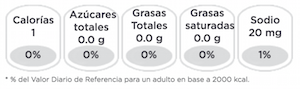 quatro-pomelo-zero-gda